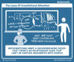 The Laws Of Gravitational Attraction by schizmatic