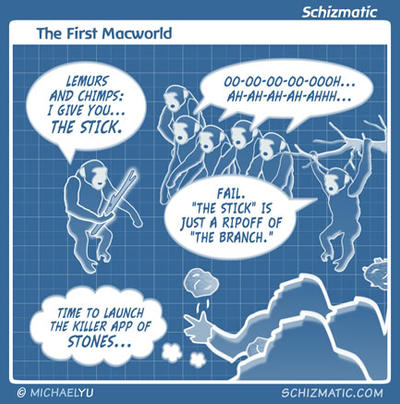 The First Macworld