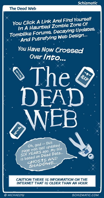 The Dead Web