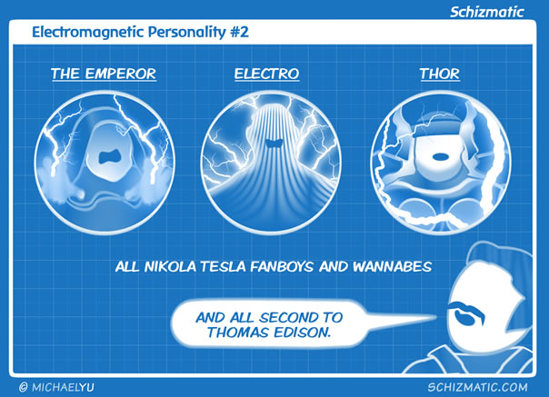 Electromagnetic Personality #2