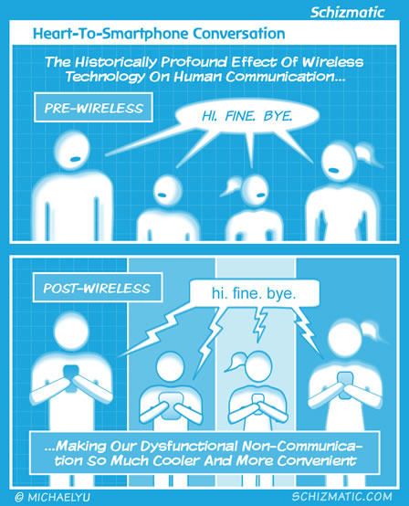 Heart-To-Smartphone Conversation