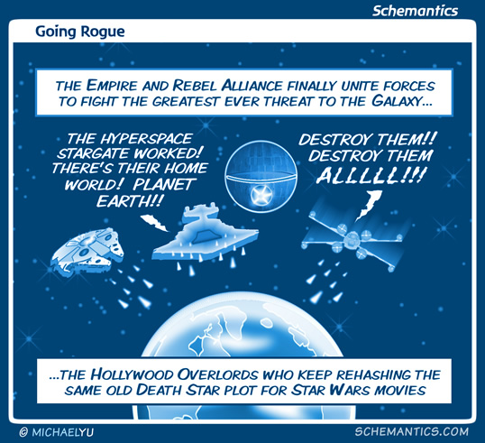 Going Rogue by schizmatic