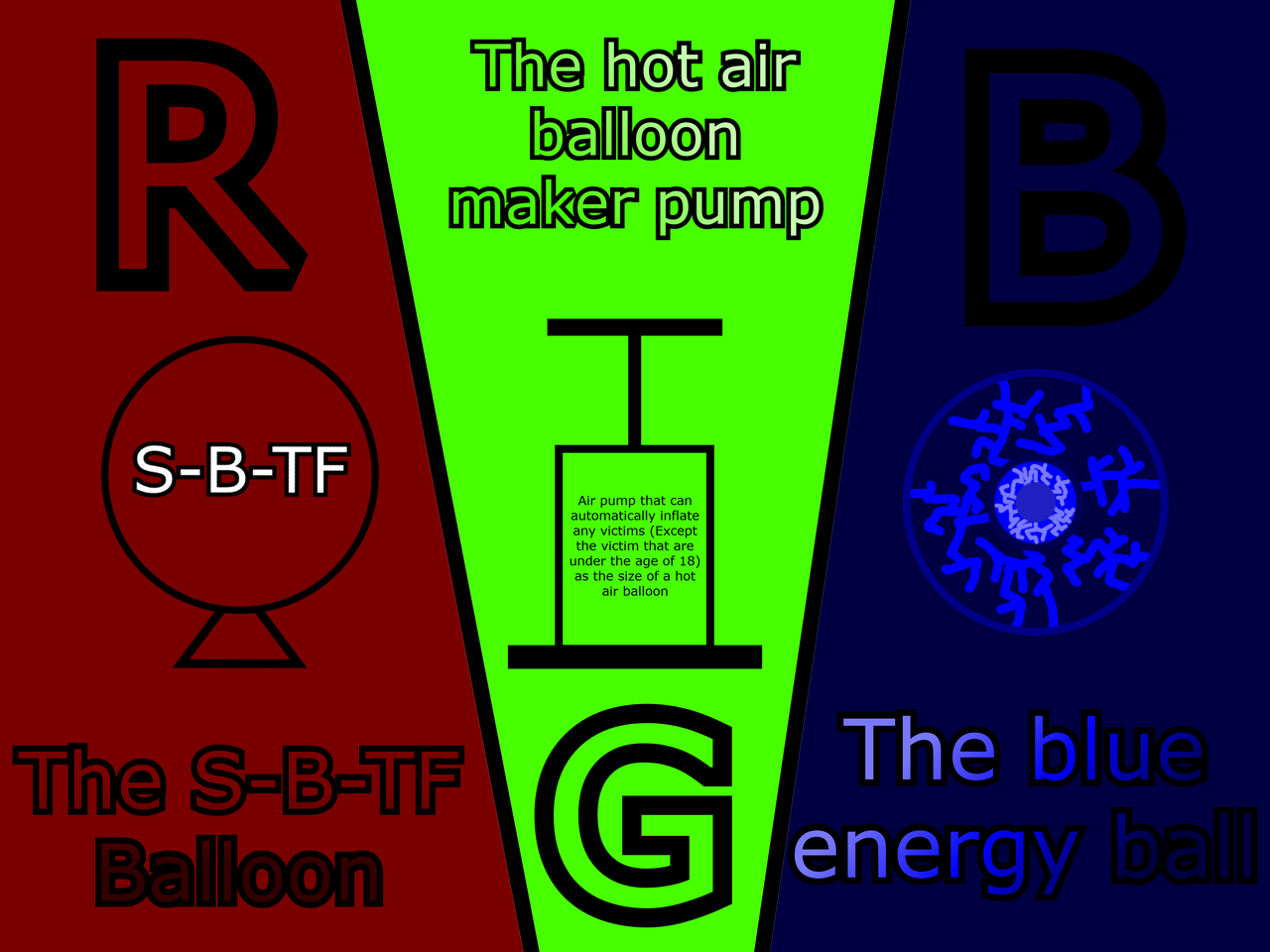 The RGB inflation related items by Sussybaka598 on DeviantArt