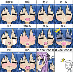 konata izumi emotions