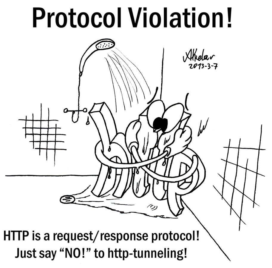 Protocol-Violation