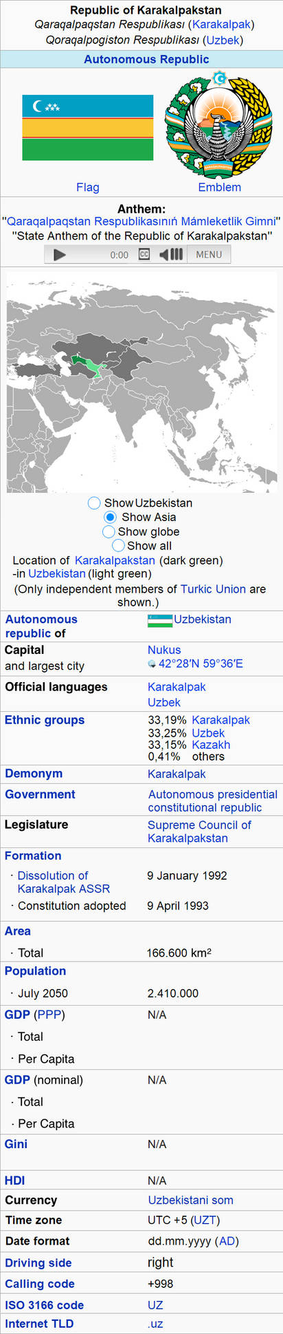 Republic of Karakalpakstan Wikipedia Infobox by DK18 on DeviantArt