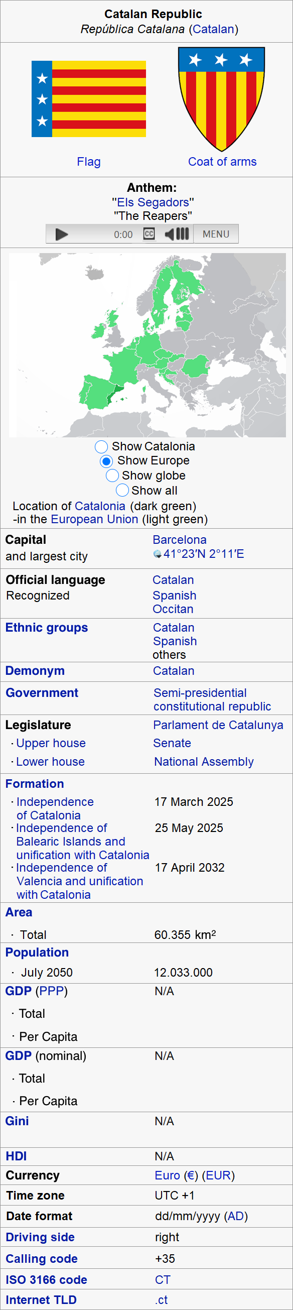 Catalonia - Wikipedia