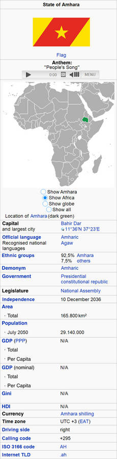 Amhara - Wikipedia - Infobox