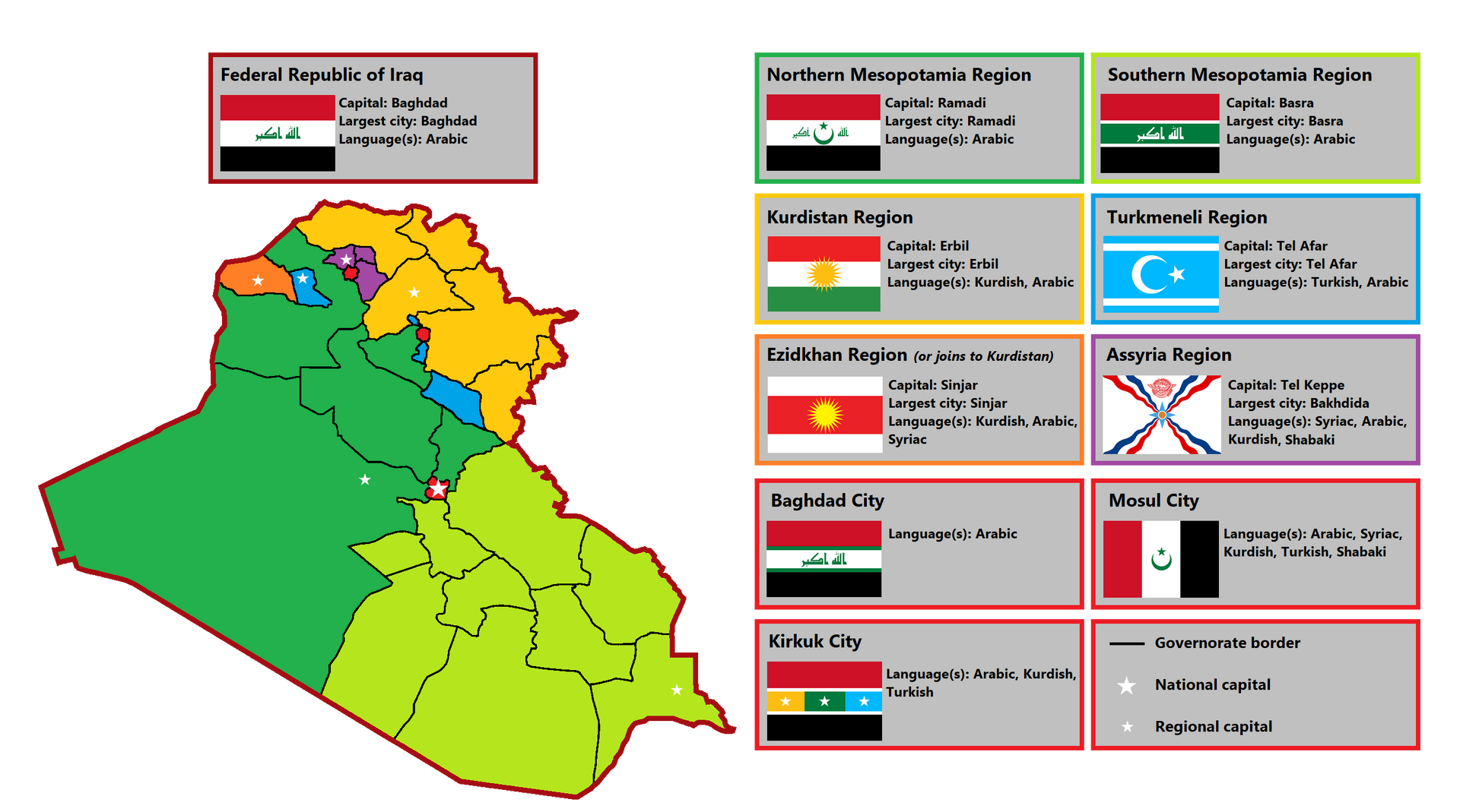 Federal Republic of Iraq by DK-18 on DeviantArt