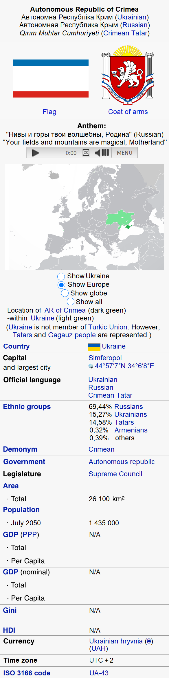 Flag of Crimea - Wikipedia