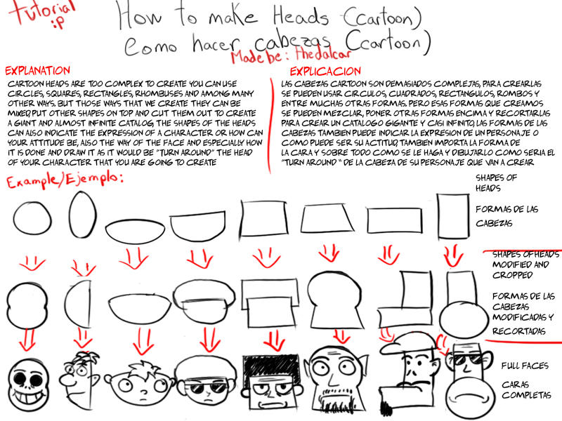 Tutorial: How to make cartoon heads by TheDalCar on DeviantArt
