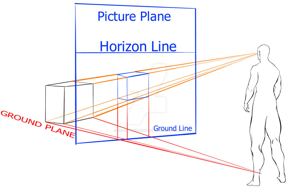 Picture Plane By AugustineGraphix On DeviantArt picture-plane-by-augustinegraphix-on-deviantart