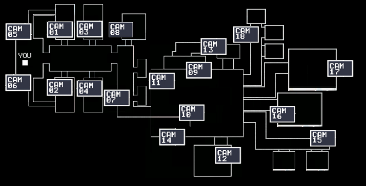 Five nights at freddy's security camera map