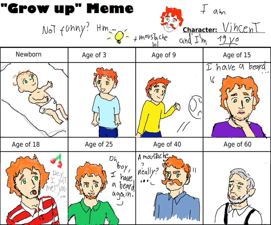 Grow up meme. Up Мем. Growing up персонажи. Grow up Мем.