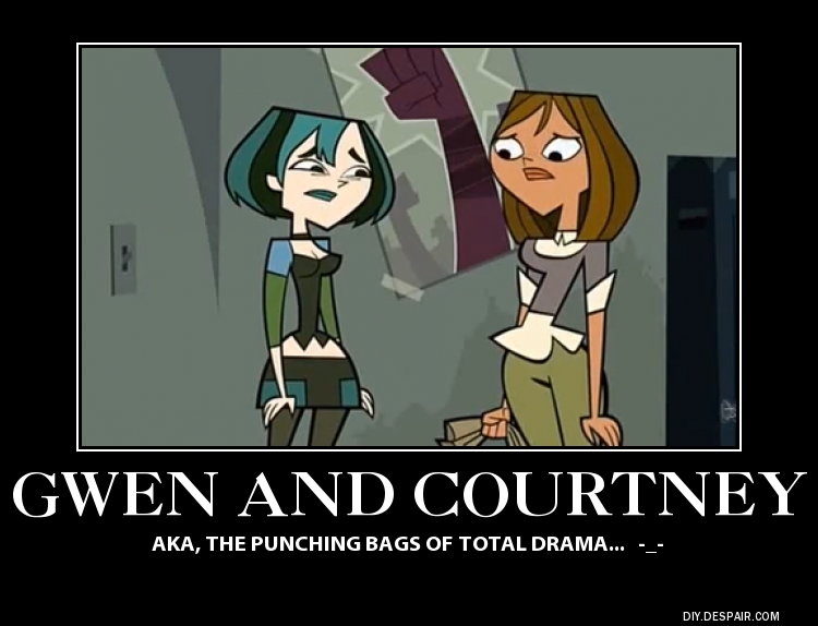 Total Drama's Most Popular Targets