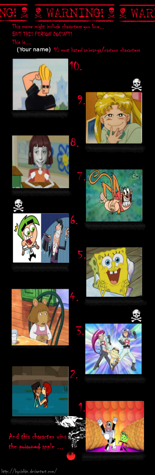 Top Ten Most Annoying Animated TV Characters Meme