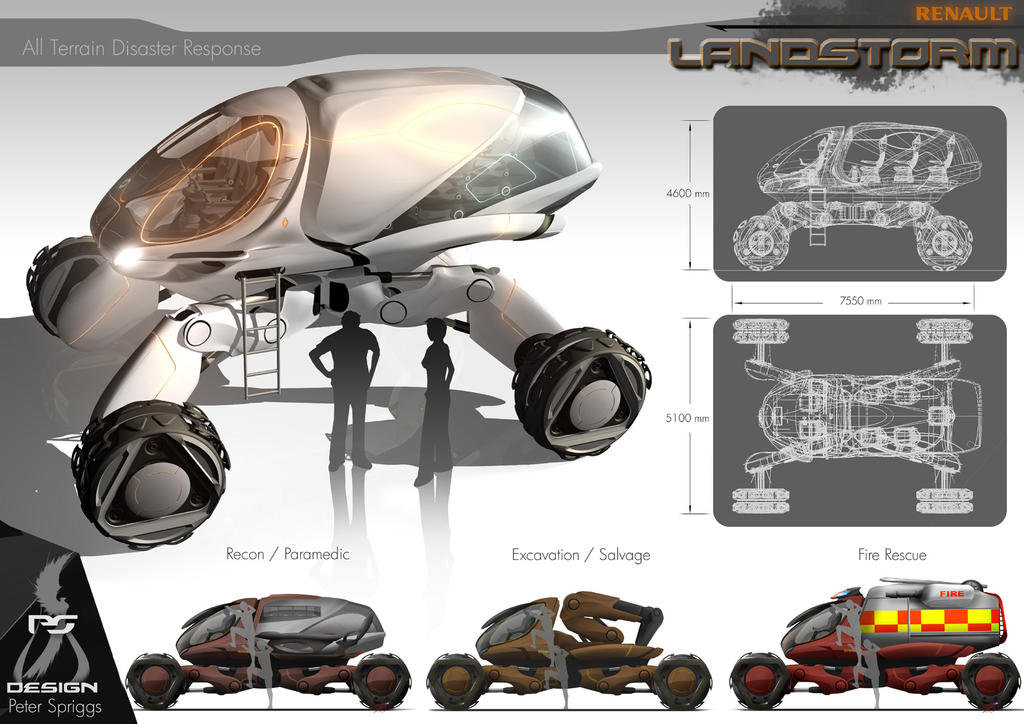 Renault Landstorm Raised legs