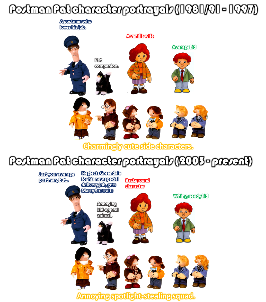 Postman Boy Postman Pat character portrayals PAST and PRESENT by sugarbee908 on ...