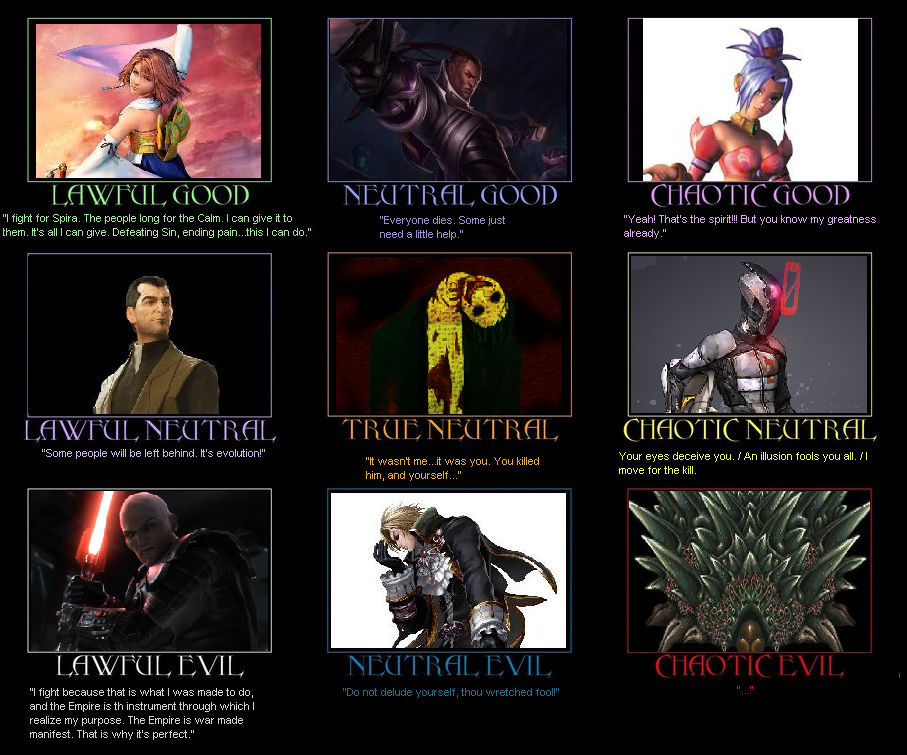 Final Fantasy X: D&D Alignments Of The Main Characters