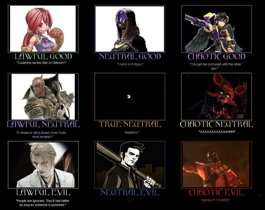 Character Alignment Chart 30 by fantasylover100 on DeviantArt