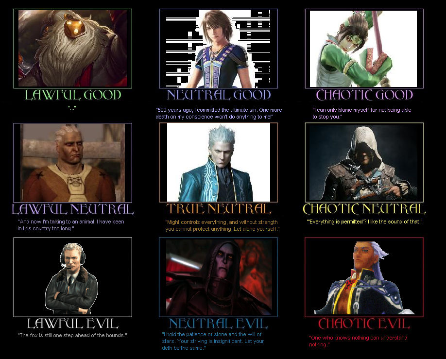 character-alignment-chart-32-by-fantasylover100-on-deviantart