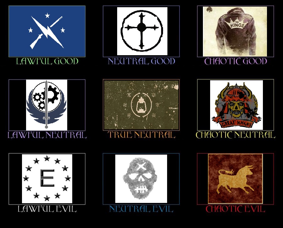 Alignment Chart Fallout Special By Fantasylover100 On Deviantart Alignment Chart Fallout Special By Fantasylover100 On Deviantart