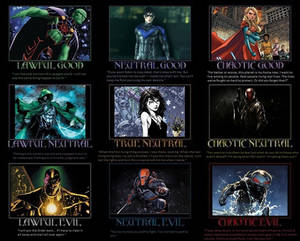 DC Alignment Chart