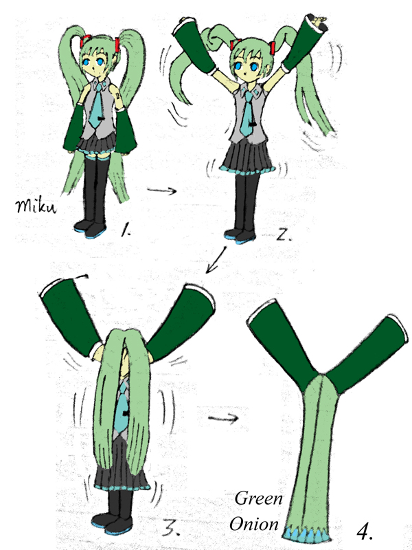 Hatsune Miku Transformer By Wingin On Deviantart