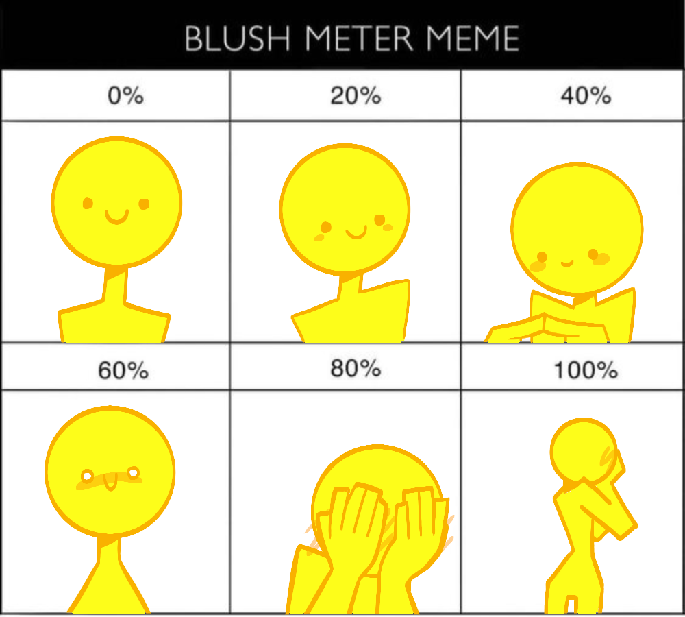 Pixilart - SUS meter meme by Blakeanthony