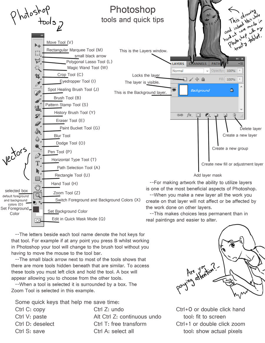 Photoshop tools and tips