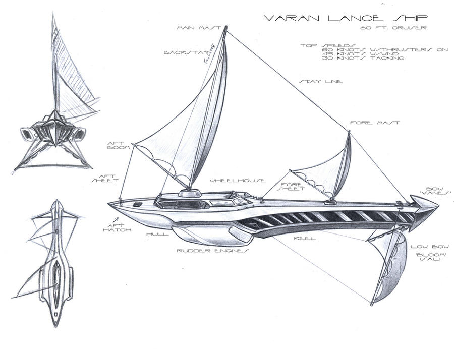 Lance _ Aquatic-Air Ship