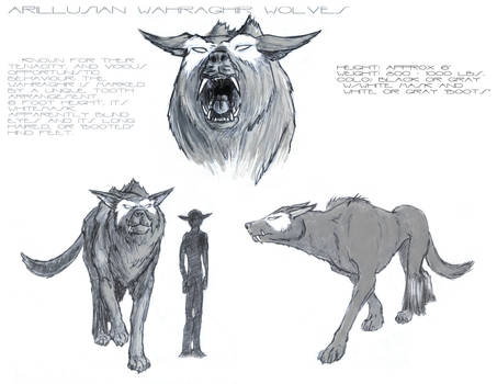 Wahraghir Wolves