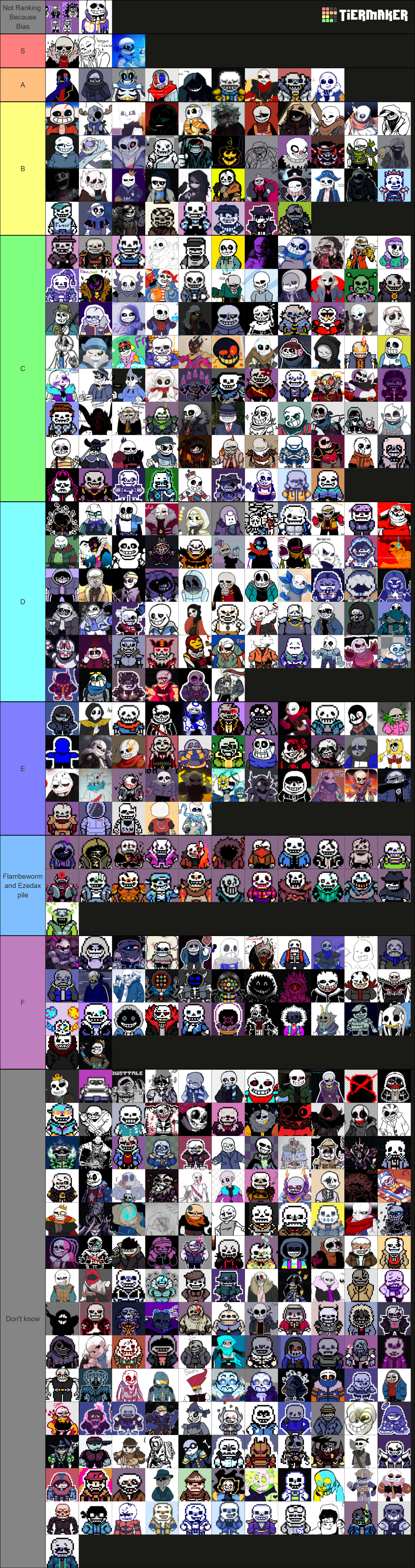 Jester Sans AU tier list by Sami32e on DeviantArt