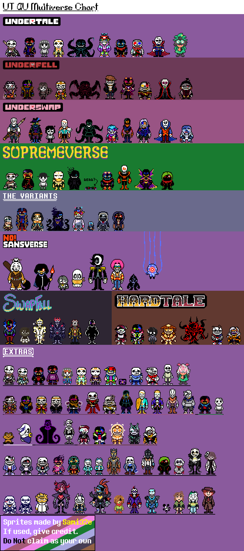 Undertale Graph Sprites Undertale Multiverse Chart Sprites Thingy by Sami32e on DeviantArt