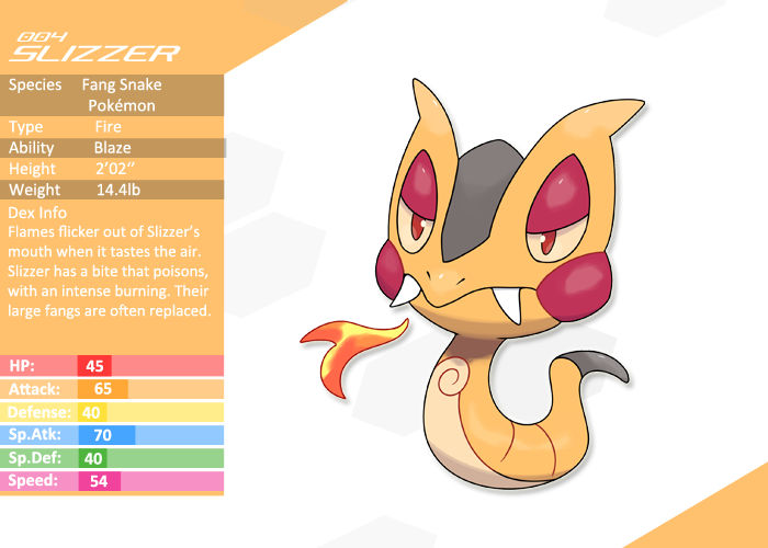 Slizered 004 Slizzer by SteveO126 on DeviantArt