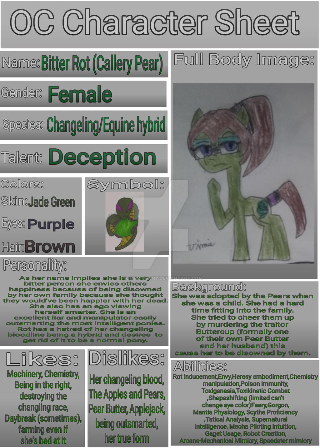 Bitter Rot Character Sheet Updated by TobiIsABunny on DeviantArt