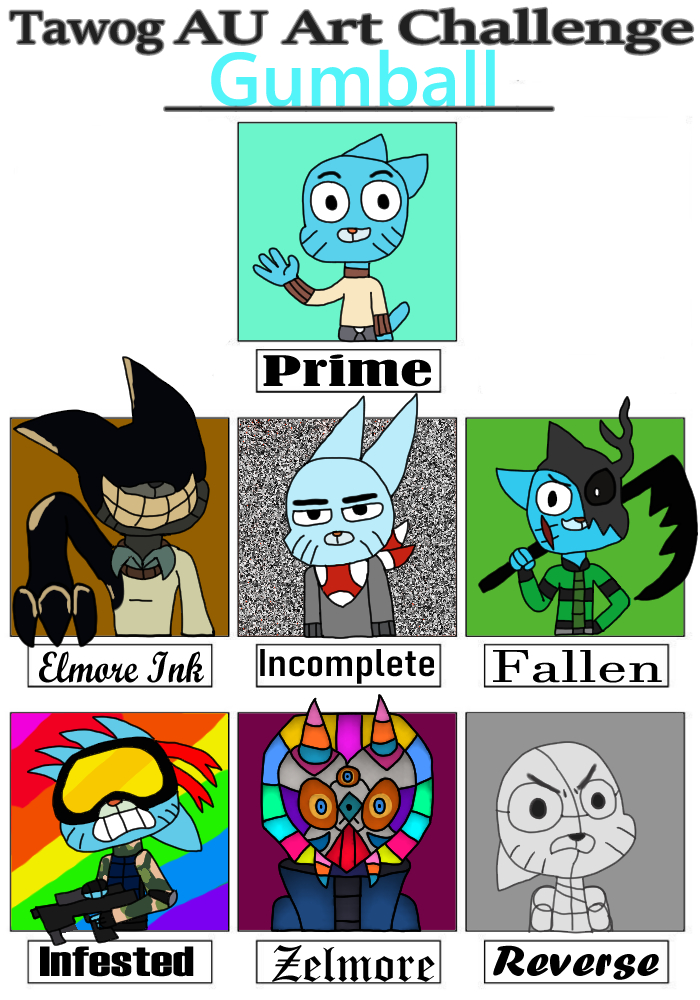 Tawog Au Gumball by TobiIsABunny on DeviantArt