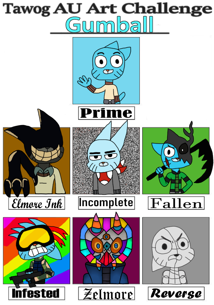 Gumrob Gumball Au Challenge by TobiIsABunny on DeviantArt