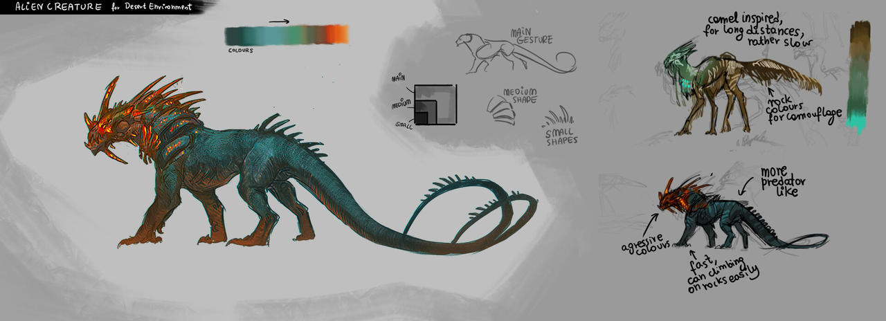 Alien Creature by Roninewt on DeviantArt