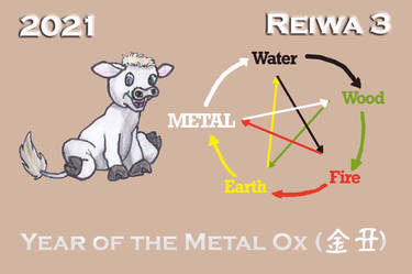 Metal Ox New Year Card