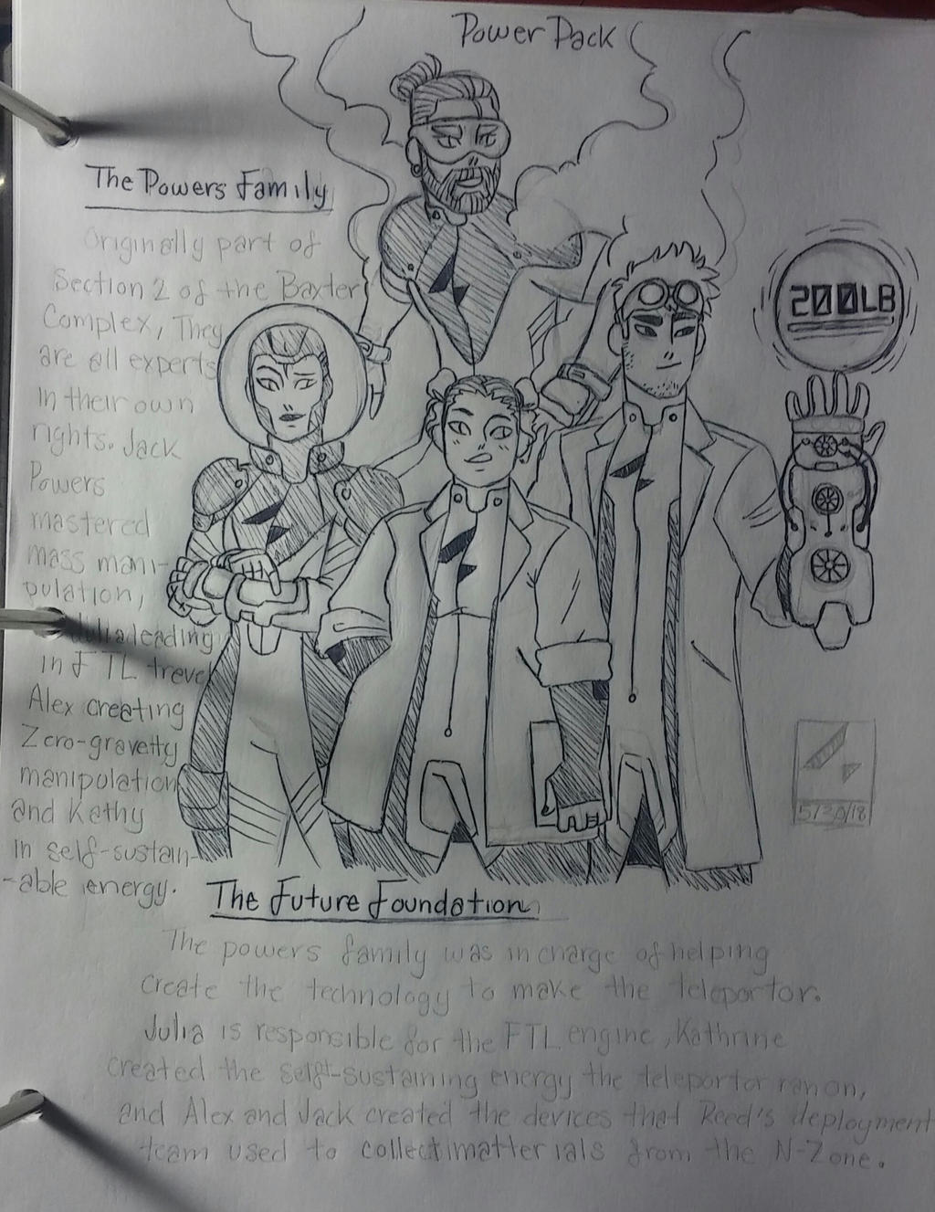 Future Foundation:Power Pack by Oni18064 on DeviantArt