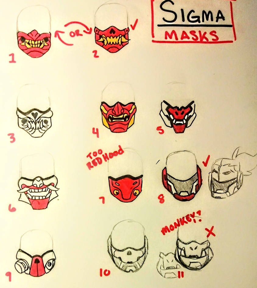 Sigma Mask Sigma-Masks by Oni18064 on DeviantArt