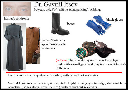 Dr. Gavriil Itsov - reference