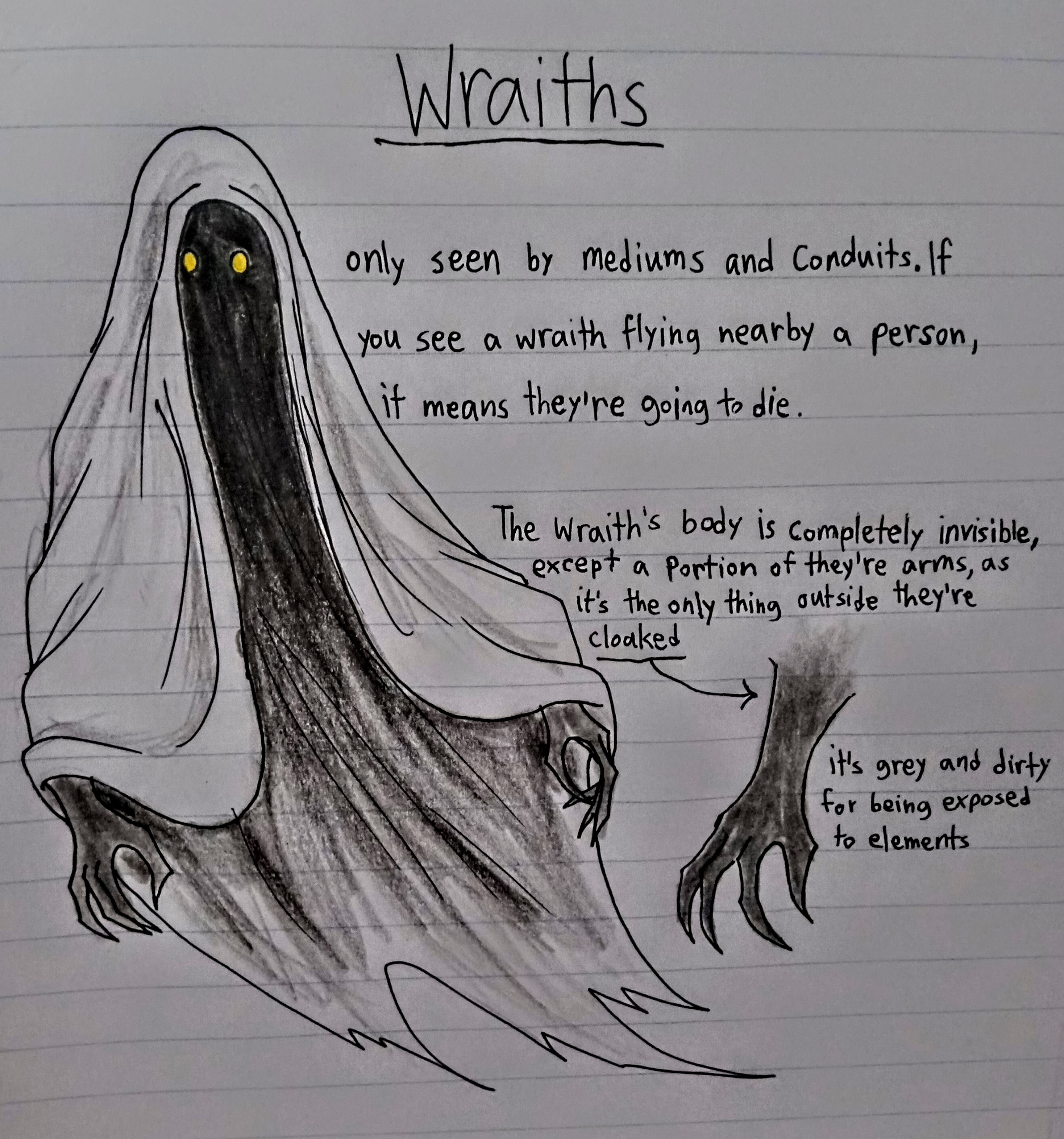 Wraith Text Wraiths by CaseyTheCreative on DeviantArt