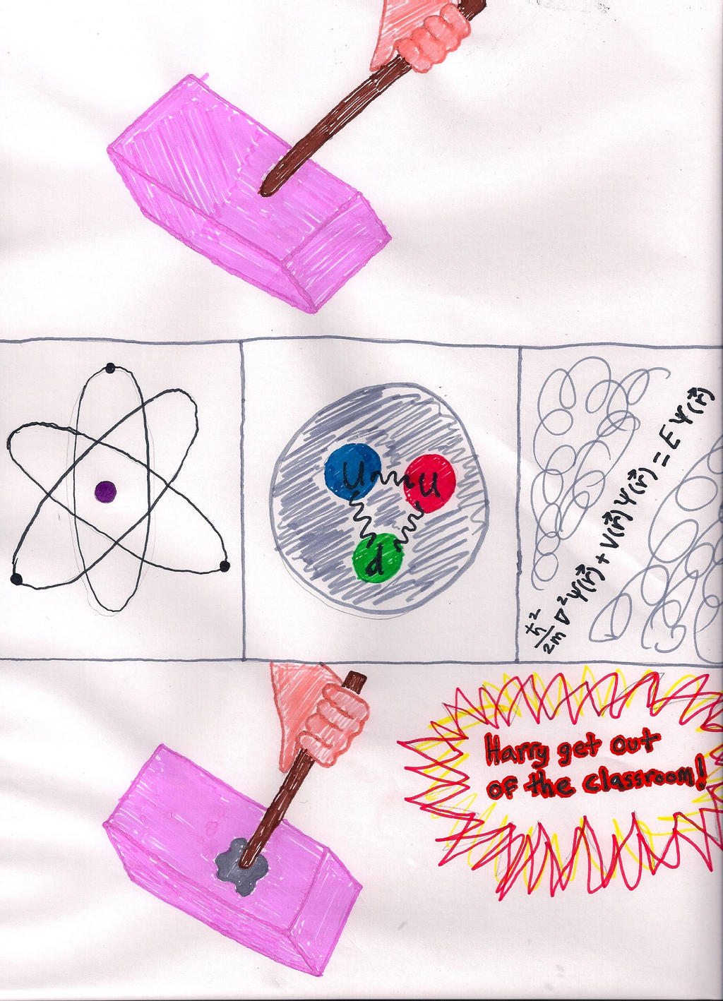 Conceptual Limitation
