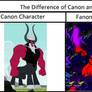 Canon Tirek vs Harmoniaverse Tirek