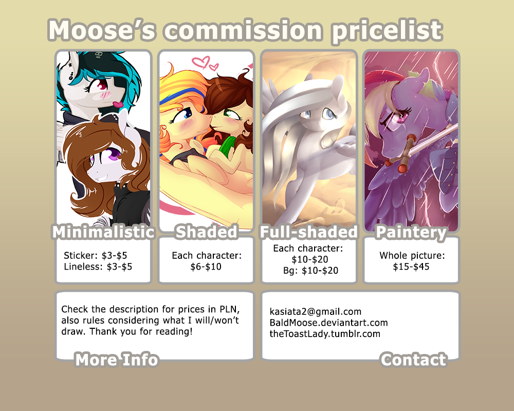 Commissions info