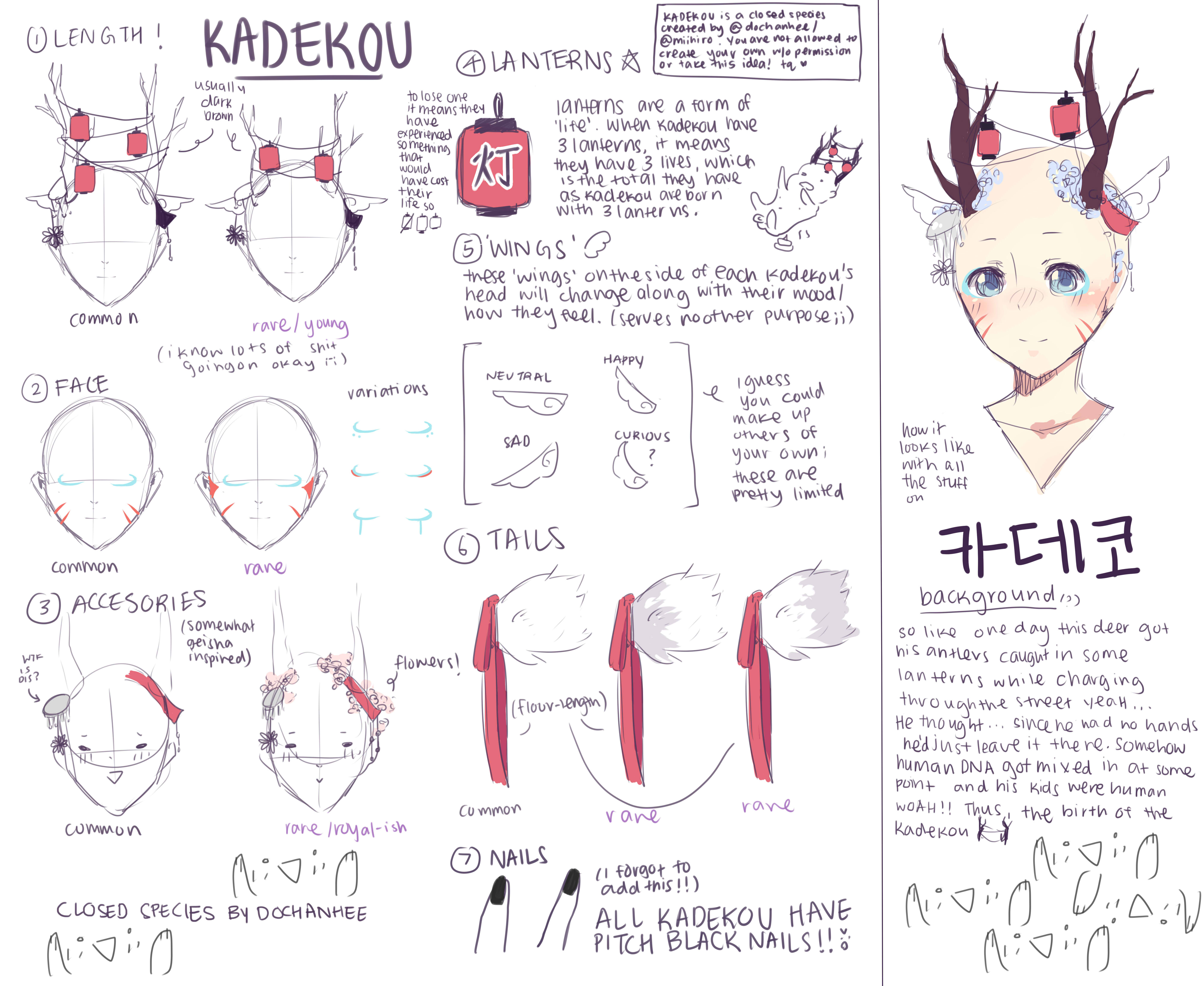 [CLOSED SPECIES] KADEKOU