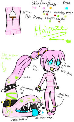 Hairaze: Info/reference