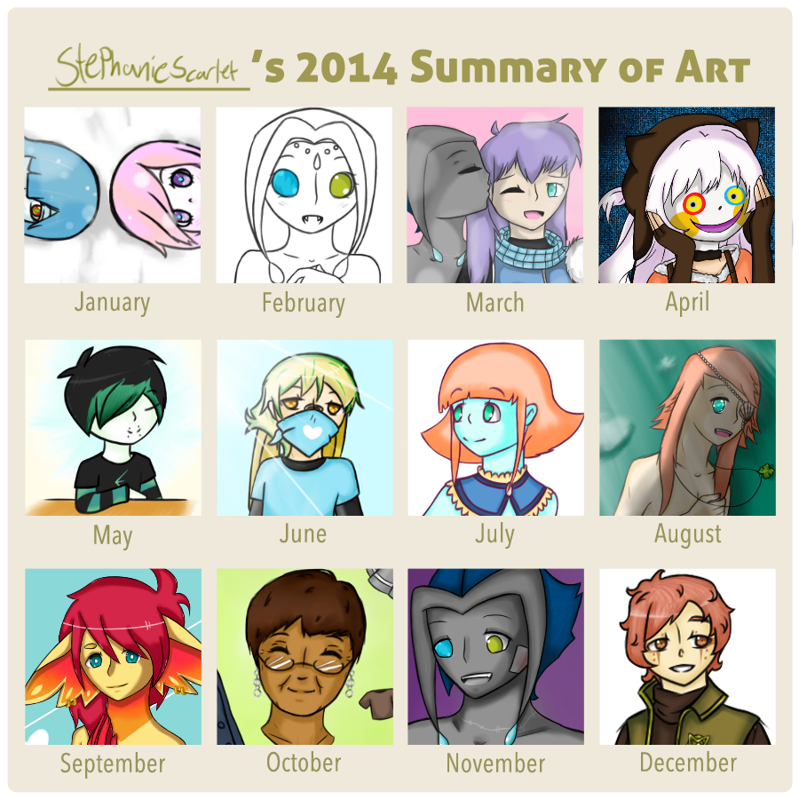 Art summary